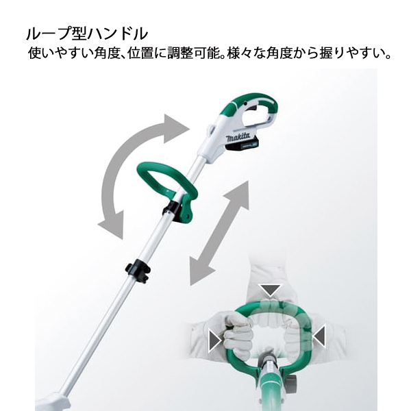 自然大好き！ニッチ・リッチ・キャッチ マキタ makita マキタ（makita