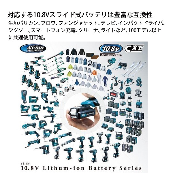 自然大好き！ニッチ・リッチ・キャッチ マキタ makita マキタ（makita