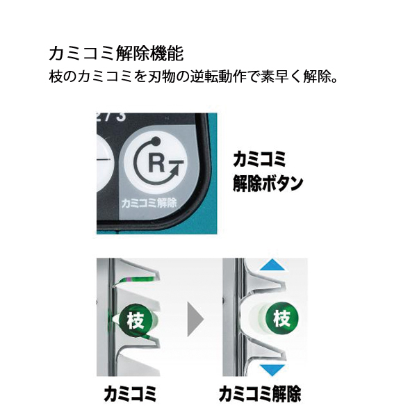 自然大好き！ニッチ・リッチ・キャッチ マキタ makita マキタ