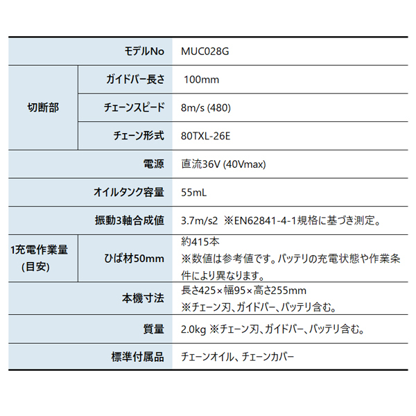 自然大好き!ニッチ・リッチ・キャッチ マキタ makita マキタ 自然大好き!ニッチ・リッチ・キャッチ マキタ makita マキタ