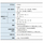 ACeC[W