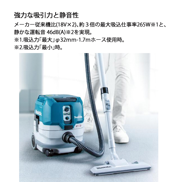 自然大好き！ニッチ・リッチ・キャッチ 製品 マキタ（makita） 40Vmax