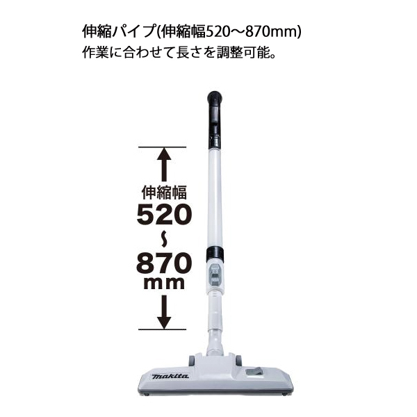 自然大好き！ニッチ・リッチ・キャッチ 製品 マキタ（makita） 40Vmax