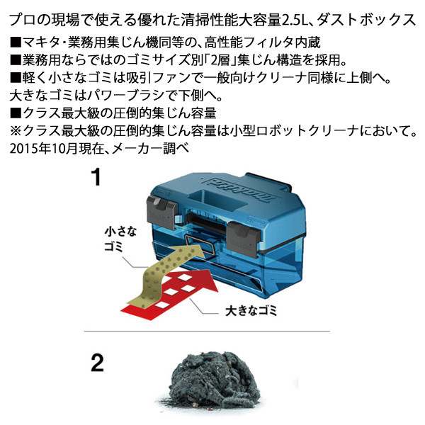 自然大好き！ニッチ・リッチ・キャッチ 製品 マキタ（makita） 18V