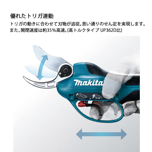 自然大好き！ニッチ・リッチ・キャッチ 製品 マキタ（makita） 36V