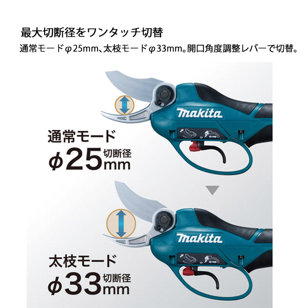 自然大好き！ニッチ・リッチ・キャッチ 製品 マキタ（makita） 36V