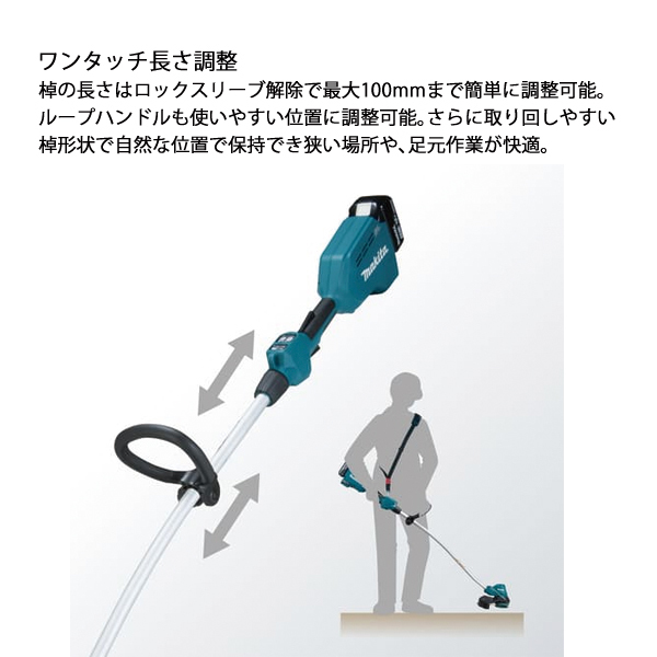 自然大好き！ニッチ・リッチ・キャッチ マキタ makita マキタ（makita