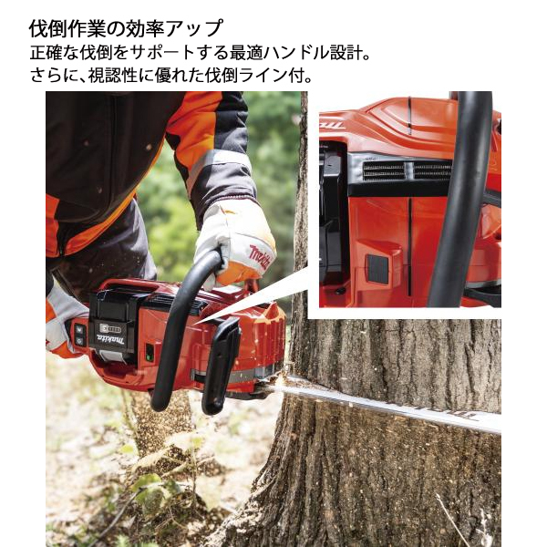自然大好き！ニッチ・リッチ・キャッチ マキタ makita マキタ（makita