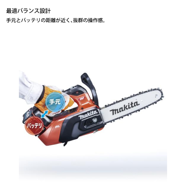自然大好き！ニッチ・リッチ・キャッチ 製品 マキタ（makita） 40Vmax