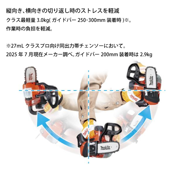 自然大好き！ニッチ・リッチ・キャッチ 製品 マキタ（makita） 40Vmax