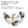 ACeC[W