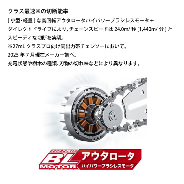 自然大好き！ニッチ・リッチ・キャッチ 製品 マキタ（makita） 40Vmax