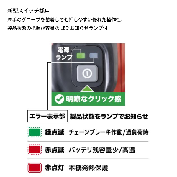 自然大好き！ニッチ・リッチ・キャッチ 製品 マキタ（makita） 40Vmax