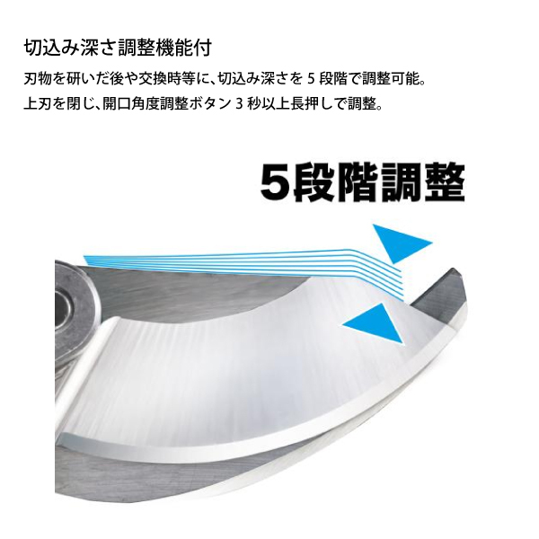 自然大好き！ニッチ・リッチ・キャッチ 製品 マキタ（makita） 18V