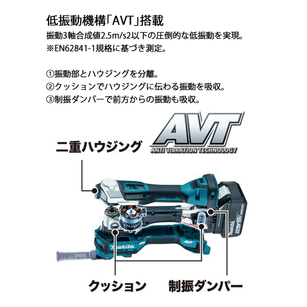自然大好き！ニッチ・リッチ・キャッチ 製品 マキタ（makita） 18V