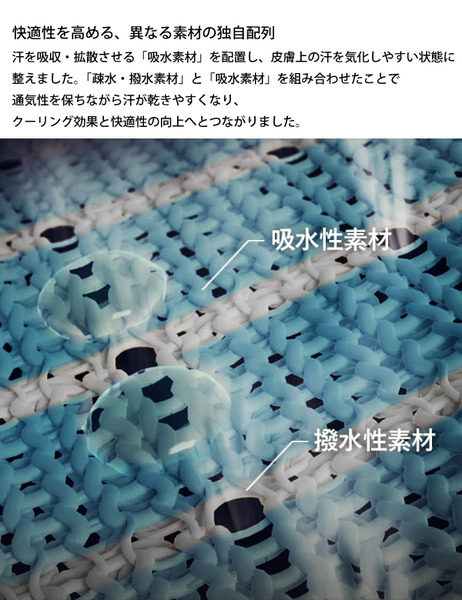ACeC[W