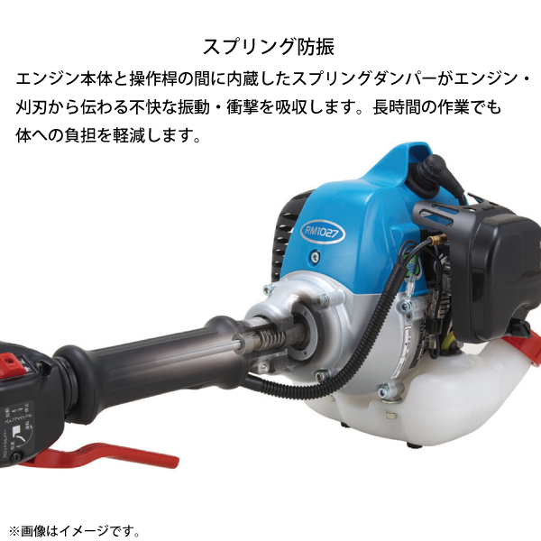 自然大好き！ニッチ・リッチ・キャッチ 新ダイワ shindaiwa 新ダイワ 草刈機 刈払機 山林用 ジュラルミンモデル ループハンドル 組立済み  RM3025-PTD-ASSY 草刈り機 刈払い機 芝刈機 試運転済 始動稼働確認済