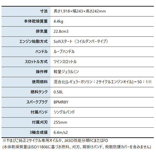 自然大好き！ニッチ・リッチ・キャッチ 新ダイワ shindaiwa 新ダイワ 刈払機 山林用 ジュラルミンモデル ループハンドル ロングパイプ仕様  RM3025-PTD15 草刈機 刈払機 刈払い機 エンジン式 試運転済 始動稼働確認済 お客様組立商品