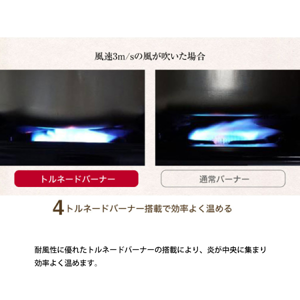 原画　使い古したヤカンと簡易ガスコンロ　B5サイズ カセットガスボンベ」の人気商品一覧 | 安い商品を通販サイト