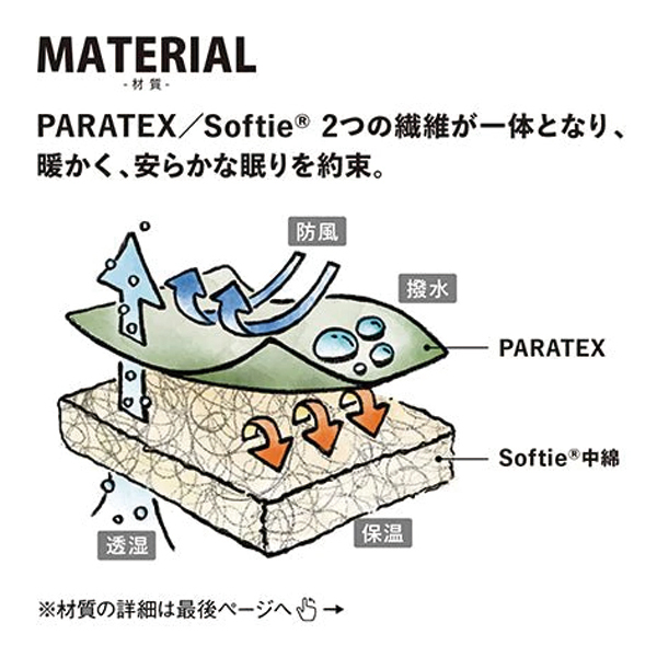 自然大好き！ニッチ・リッチ・キャッチ スナグパック snugpak スナグパック シュラフ ソフティー エリート3 レフトジップ コヨーテ  SP20029CT 寝袋 マミー型 化繊シュラフ