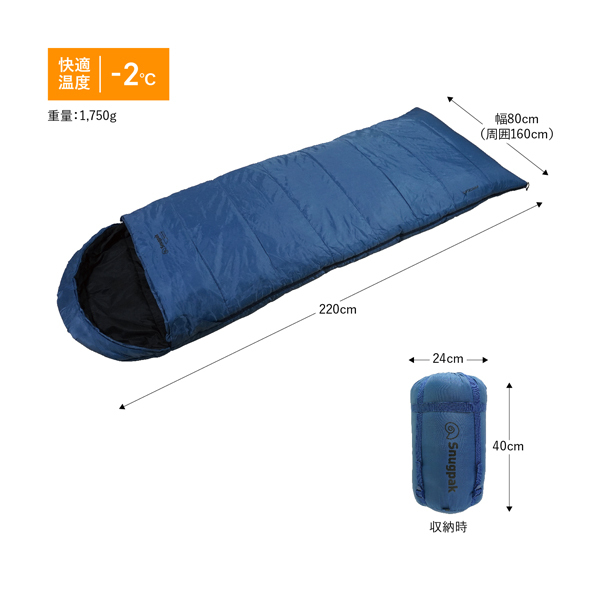 自然大好き！ニッチ・リッチ・キャッチ スナグパック snugpak