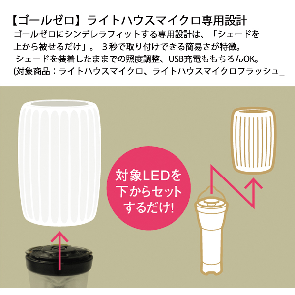 ゴールゼロ ライトハウスマイクロフラッシュ 3個セット