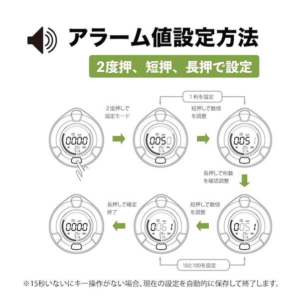 自然大好き！ニッチ・リッチ・キャッチ サ ～ タ 行 一酸化炭素