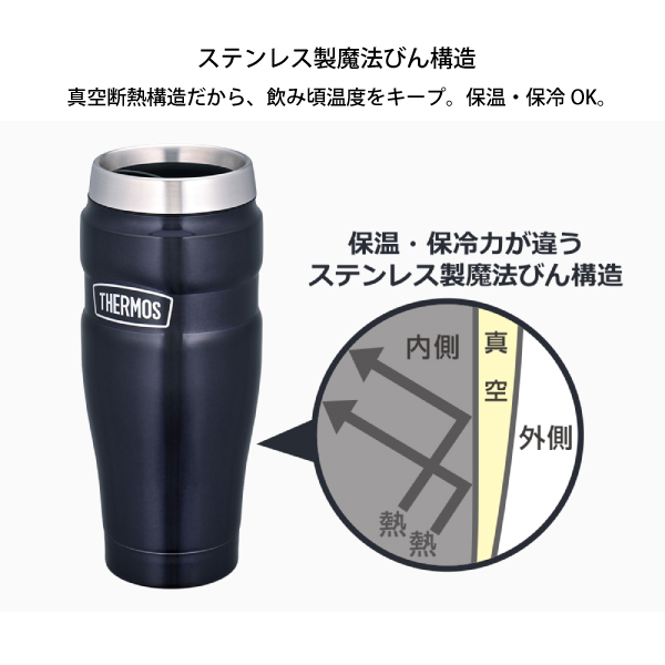 自然大好き！ニッチ・リッチ・キャッチ サーモス THERMOS