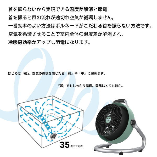 【訳あり】ボルネード 293 ヘビーデューティー 　エアサーキュレーター ボルネード 293 ヘビーデューティー エアサーキュレーター 空気