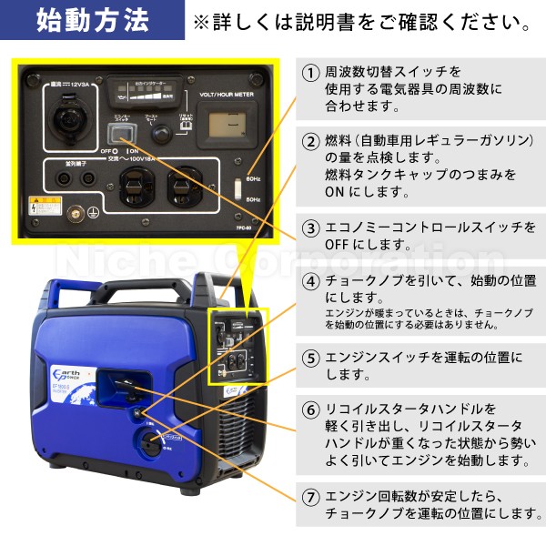 自然大好き！ニッチ・リッチ・キャッチ その他 メーカー アースパワー