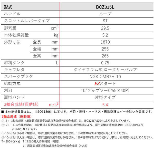自然大好き！ニッチ・リッチ・キャッチ 草刈機／刈払機／芝刈機