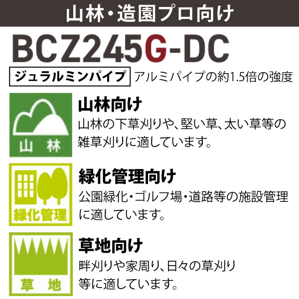 自然大好き！ニッチ・リッチ・キャッチ 草刈機／刈払機／芝刈機 ゼノア 刈払機 BCZ245GL-DC ループハンドル STレバー 966797829  草刈り機 草刈機 刈払機 刈払い機 芝刈機 エンジン式 試運転済 始動稼働確認済 お客様組立商品