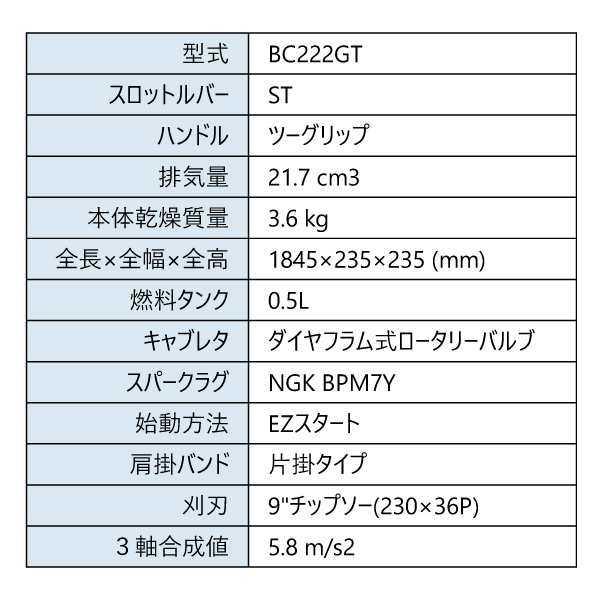自然大好き！ニッチ・リッチ・キャッチ 草刈機／刈払機／芝刈機