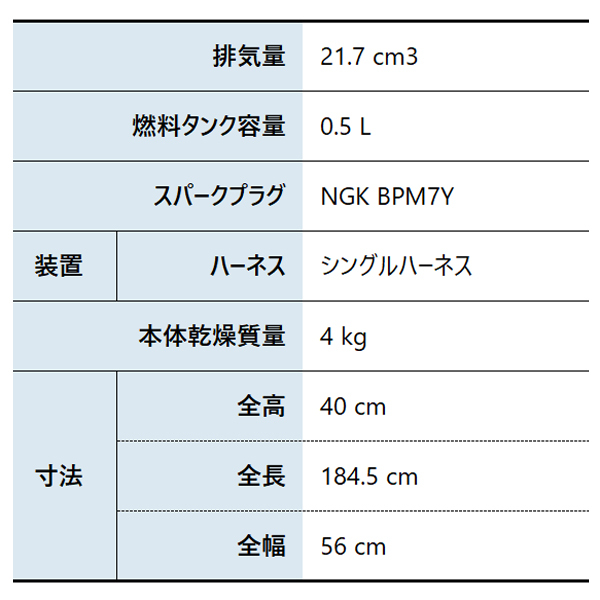 自然大好き!ニッチ・リッチ・キャッチ 草刈機/刈払機/芝刈機 自然大好き!ニッチ・リッチ・キャッチ 草刈機/刈払機/芝刈機