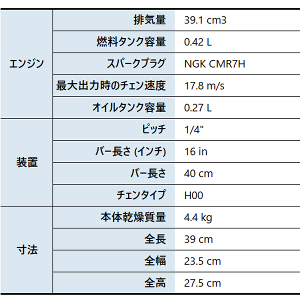 【値下げしました】シークレット・エンパイア 3冊セット/解説書付き/帯あり 2025年最新】シークレット・エンパイアの人気アイテム - メルカリ
